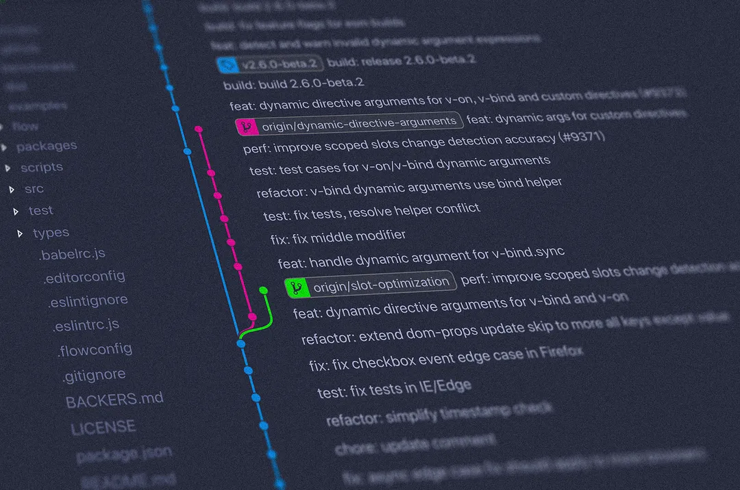 Using Git submodules in (private) Azure DevOps repositories