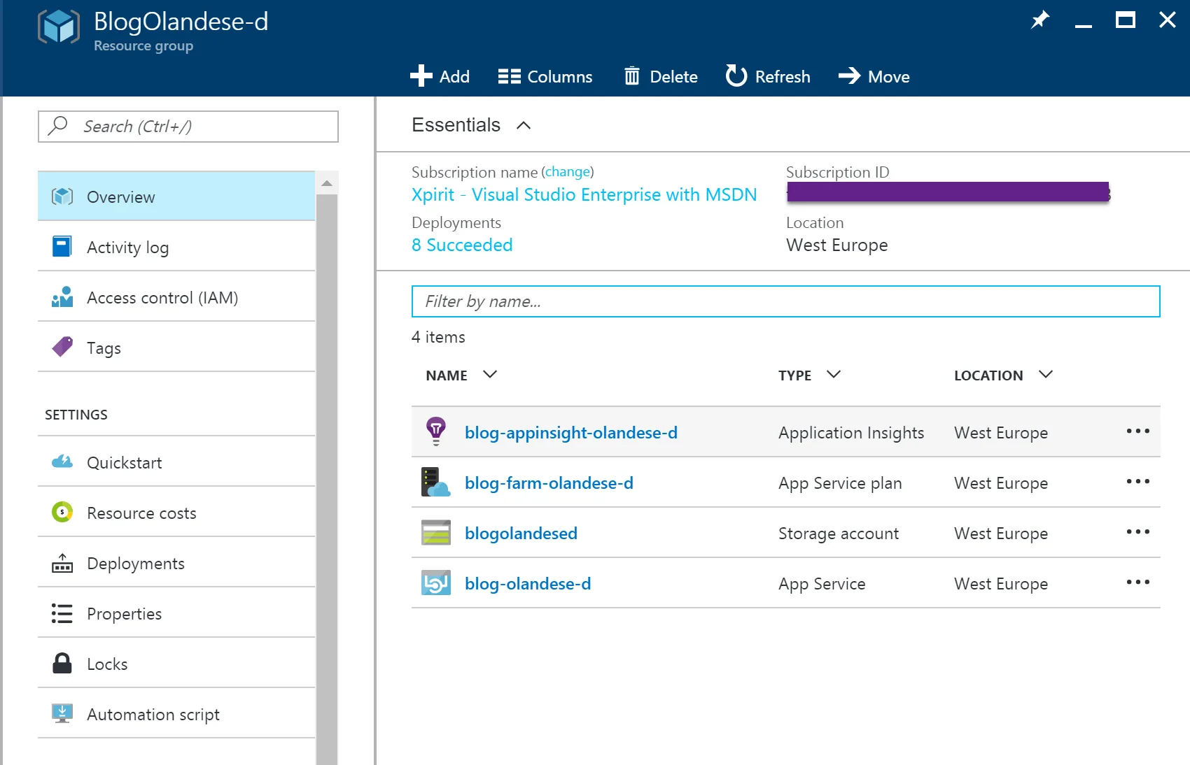 Setting up VSTS with ARM Templates